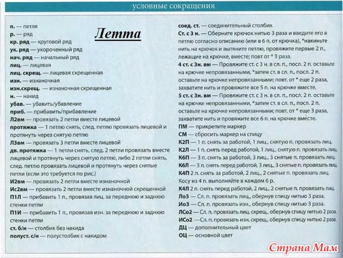 Розовый ажурный кардиган спицами.