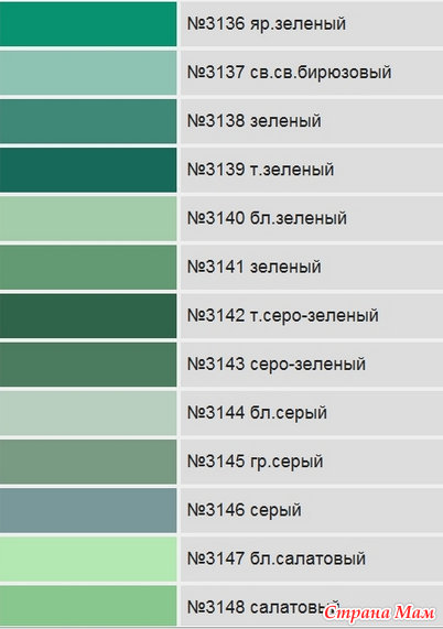 Карта цветов зеленый. Оттенки темно зеленого с названиями. Оттенки сине-зеленого цвета названия. Оттенки зеленого и голубого с названиями. Зелёный с синим цвета таблица.