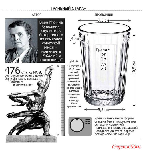 С днём гранёного стакана.