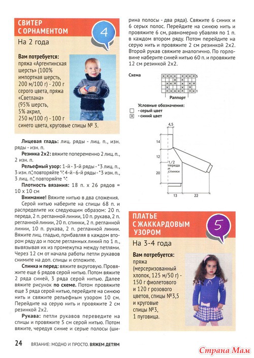Платьице из журнала