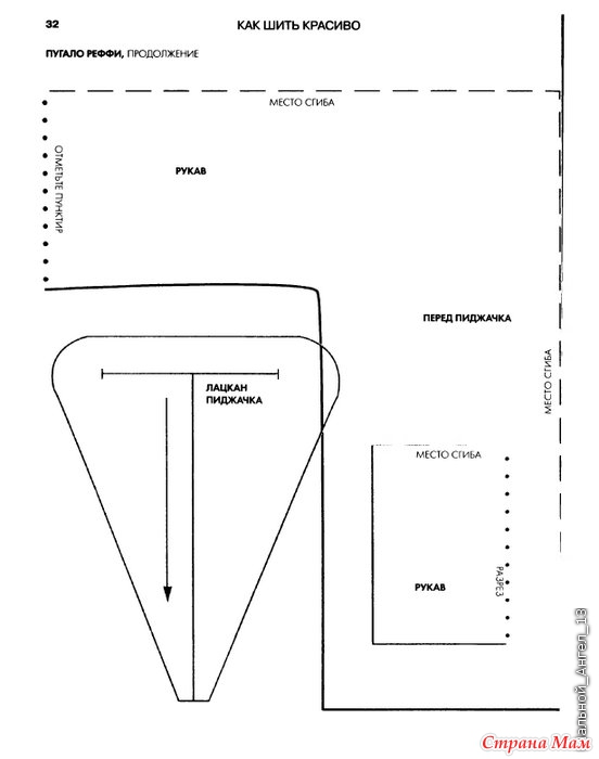 Как шить. Медицинские мягкие как сшить схема, чертеж. Как шить хаппар. Как сшить альбом чертежей. Выкройки Пушина как сшить.