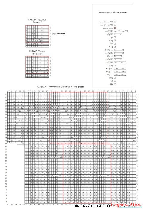 Изумительно красивый жакет.