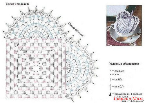 Схемы для вязания крючком сердечек и бабочек.