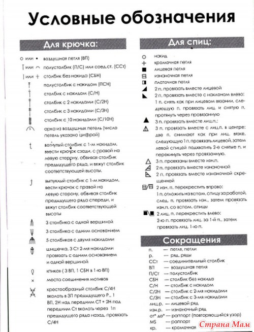 Меланж №58 Ароматы лета