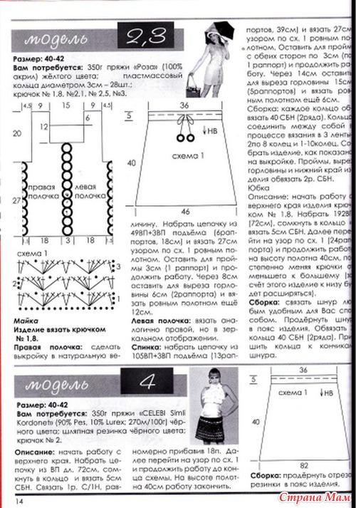 Меланж №58 Ароматы лета