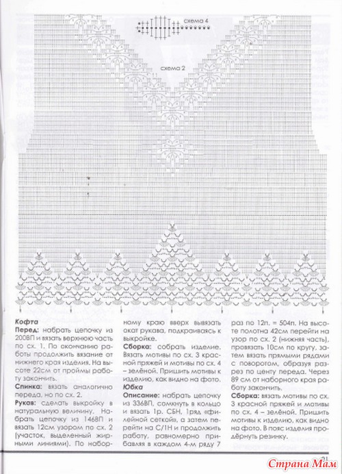 Меланж №58 Ароматы лета