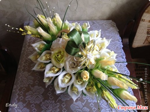 ����� �� ������ � ������������� ������