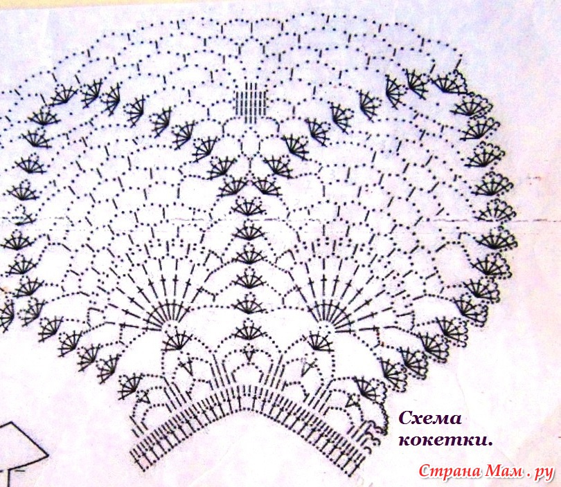 Кокетка схема. Схемы вязания крючком для начинающих кокетки. Схема красивой кокетки для девочек. Круглая кокетка цветочками крючком. Схема платья клубничка крючком.