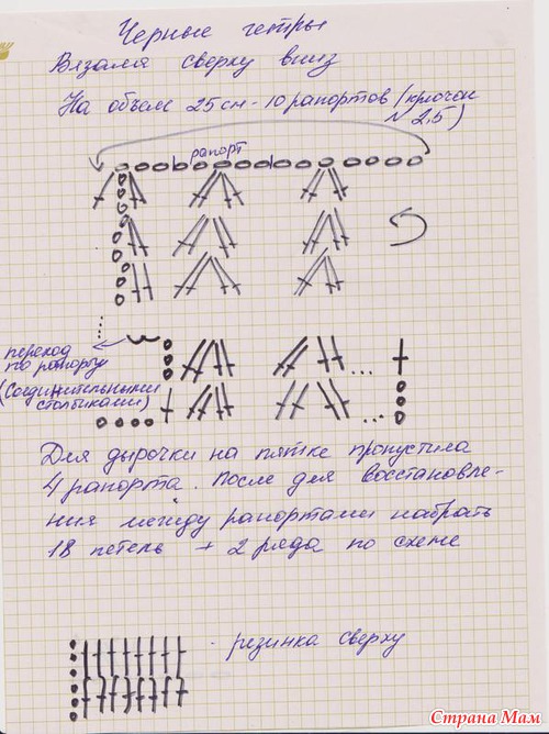 Утепляем ножки или гетры на танцы!!!