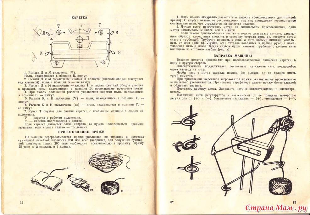 Клапанооткрыватель для вязальной машины своими руками чертежи