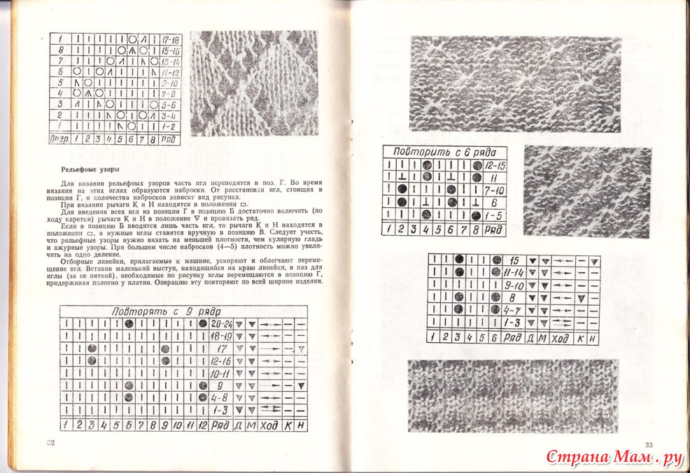 Машинное вязание на однофонтурной машине модели с описанием и схемами