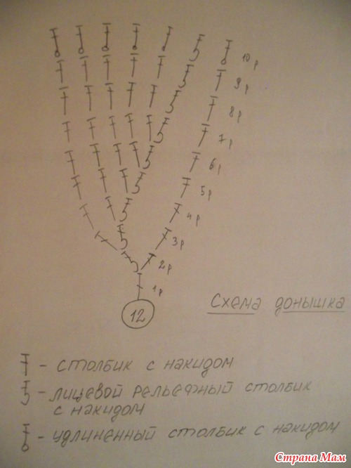 Осенняя шапочка "Капричоза"