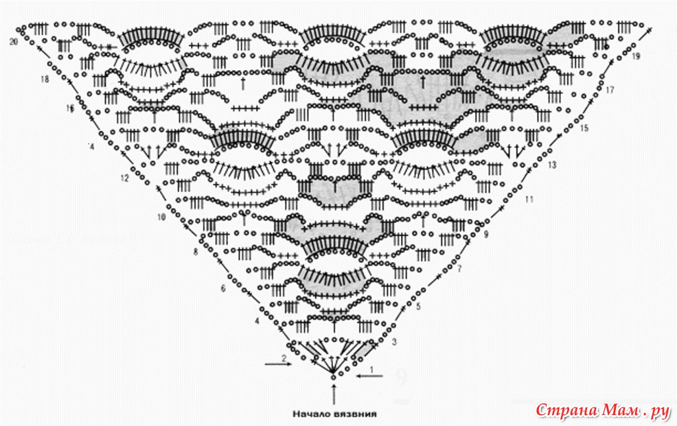 Шаль крючком серебряные глазки схема