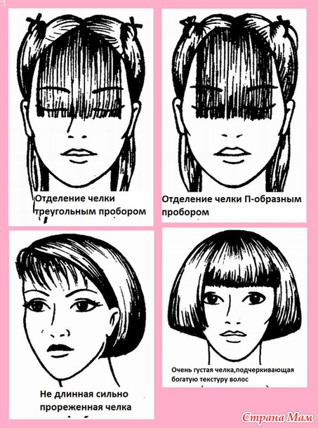 КАК ПОДСТРИЧЬ ЧЕЛКУ?