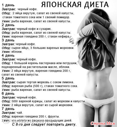 красиво! Вполне, диета 1 день 2 3 яйца блог
