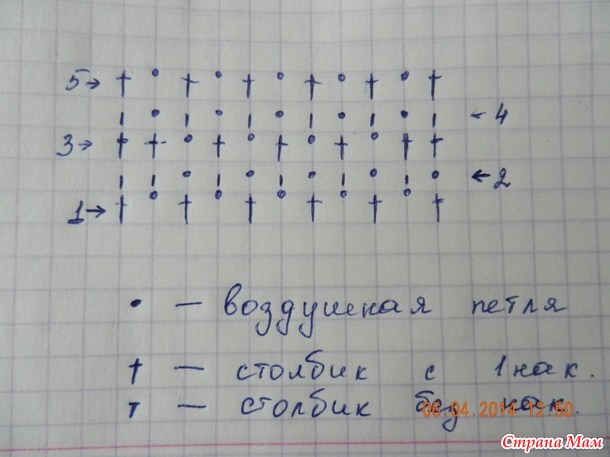 ФФФсе, я довязала. Уффф. Свобоооода