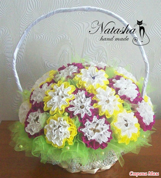 Конфетные корзинки