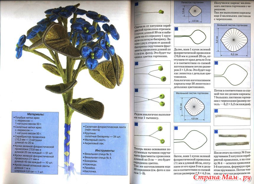 Цветы из проволоки схема