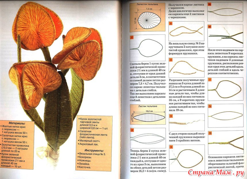 Цветы из проволоки схема