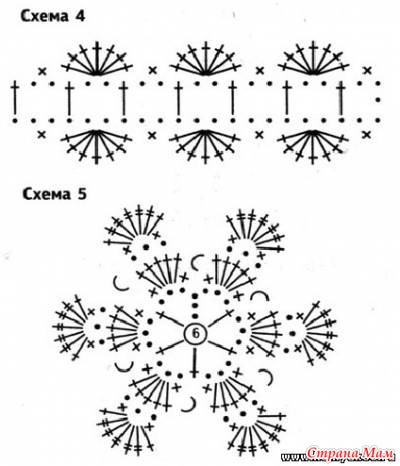 Цветочек крючком маленький схема связать