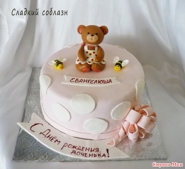 Кондитерская, часть 6