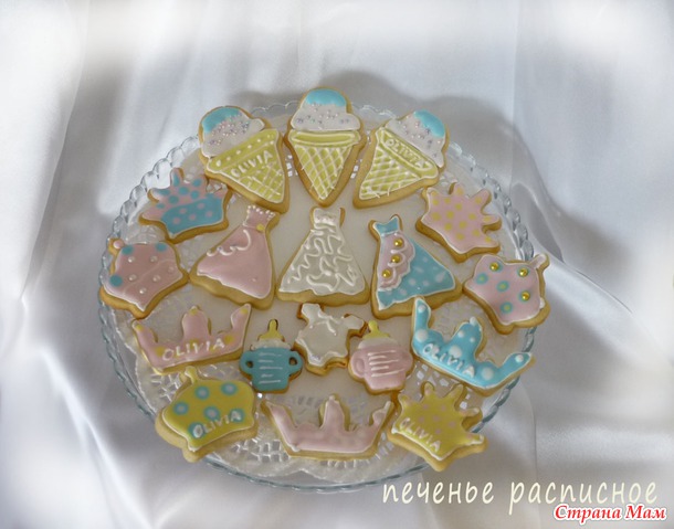 Кондитерская, часть 6