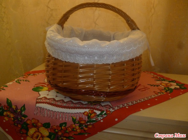 Мои нарядные пасхальные корзиночки