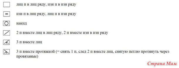 На каждый день