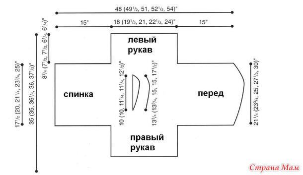 На каждый день