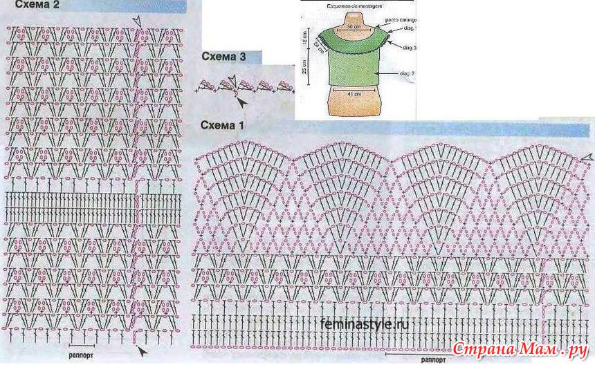 Летняя кофточка с круглой кокеткой крючком схема