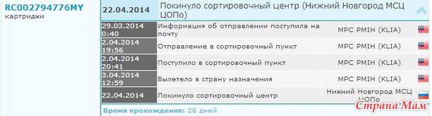 Картриджи для мфу Epson Stylus SX 130
