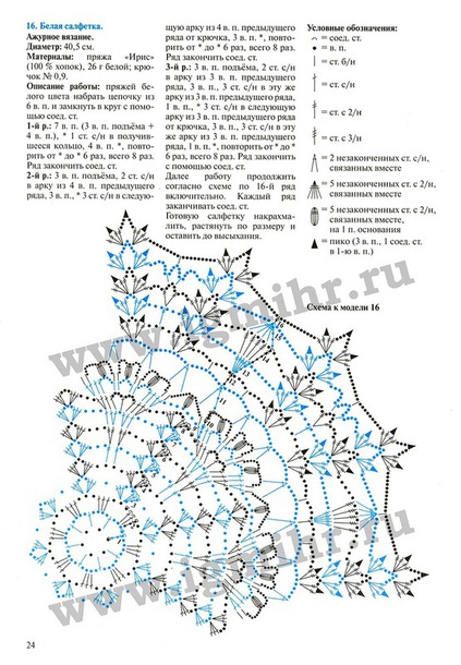 Салфетка ажурная из журнала