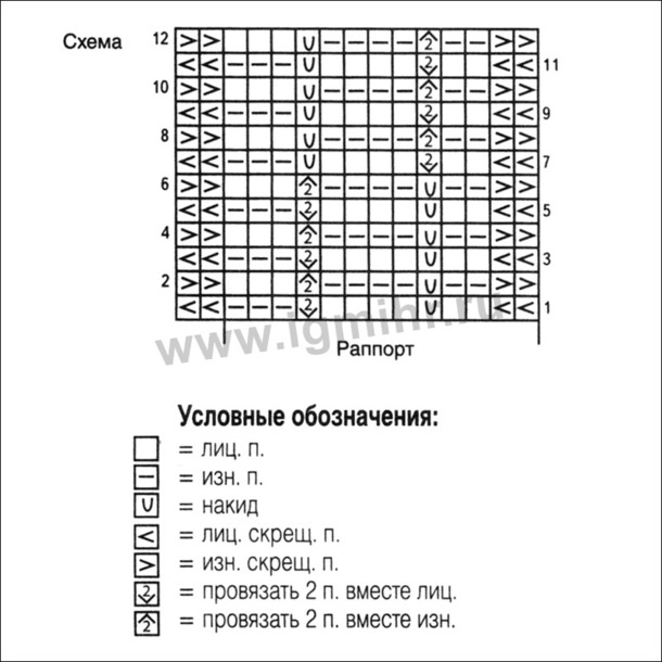 Светло-зеленый пуловер фантазийным узором