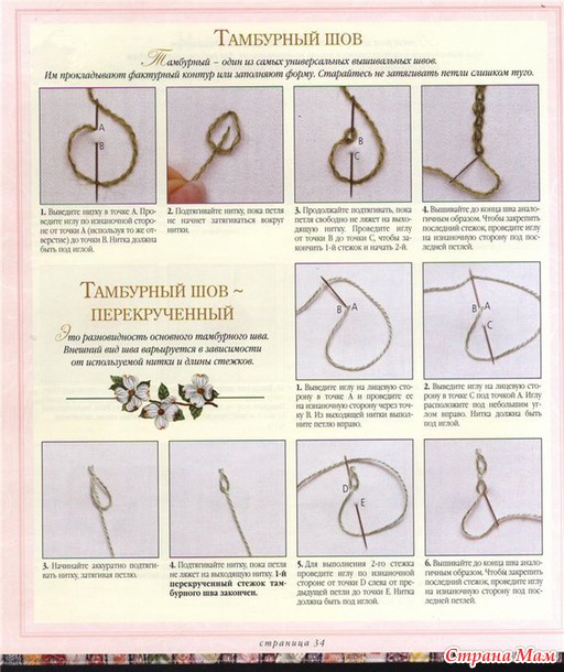 Книга. Популярная серия Вышивка от А до Я.