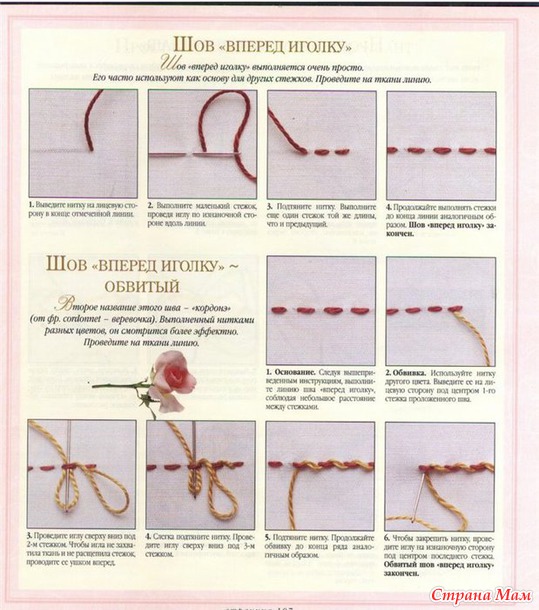 Книга. Популярная серия Вышивка от А до Я.