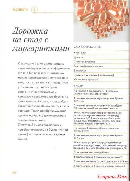 Стильные мелочи для домашнего уюта с бисером.