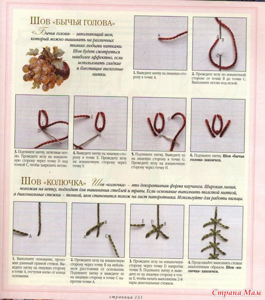 Книга. Популярная серия Вышивка от А до Я.