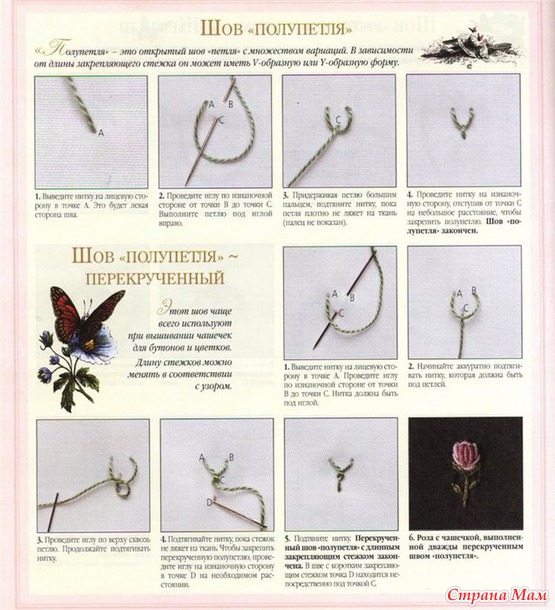 Книга. Популярная серия Вышивка от А до Я.