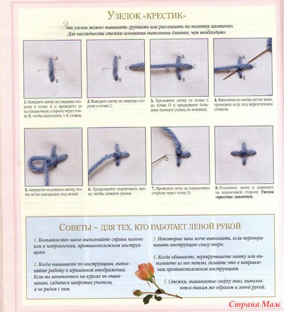 Книга. Популярная серия Вышивка от А до Я.