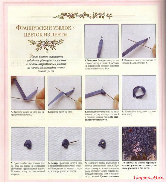 Книга. Популярная серия Вышивка от А до Я.