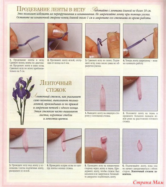 Книга. Популярная серия Вышивка от А до Я.