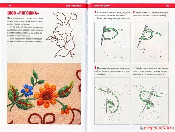 Книга "Вышивка" - универсальное руководство для начинающих и профессионалов.