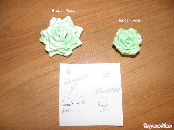 Не получается роза. Что я делаю не так? (ДОБАВИЛА).