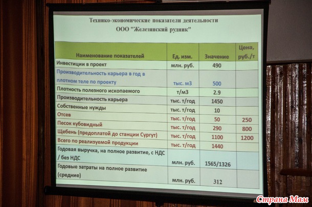 Репортаж. 1 августа Д. Паслер поставил точку в вопросе разработки карьера