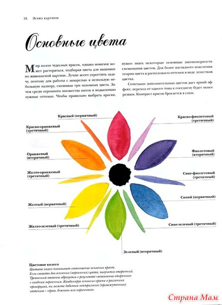 Искусство трехмерной вышивки.