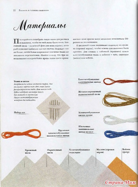 Искусство трехмерной вышивки.
