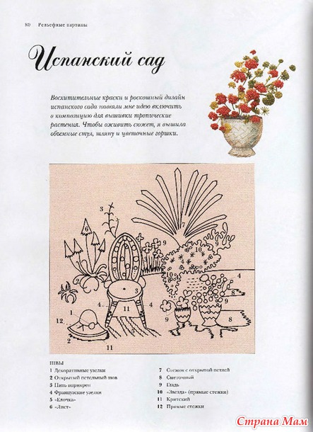 Искусство трехмерной вышивки.