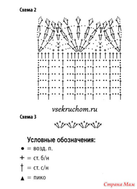 Рюши спицами схемы