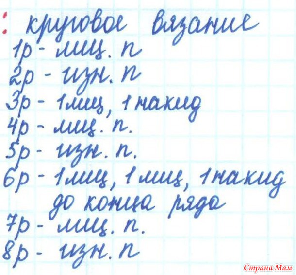 Шапочка спицами, для наших милых девчонок. Начинаем!!!