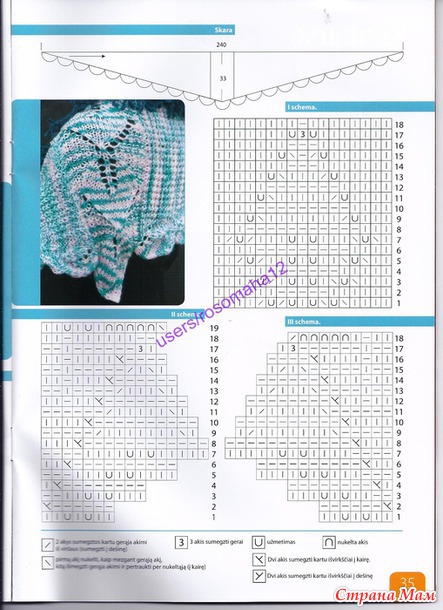 Литовский журнал "Mezginiu pasaulis" 2013-30 Шапки на осень